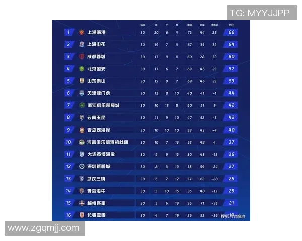 排球灵活性排行榜揭晓上海排球队荣获第七名佳绩